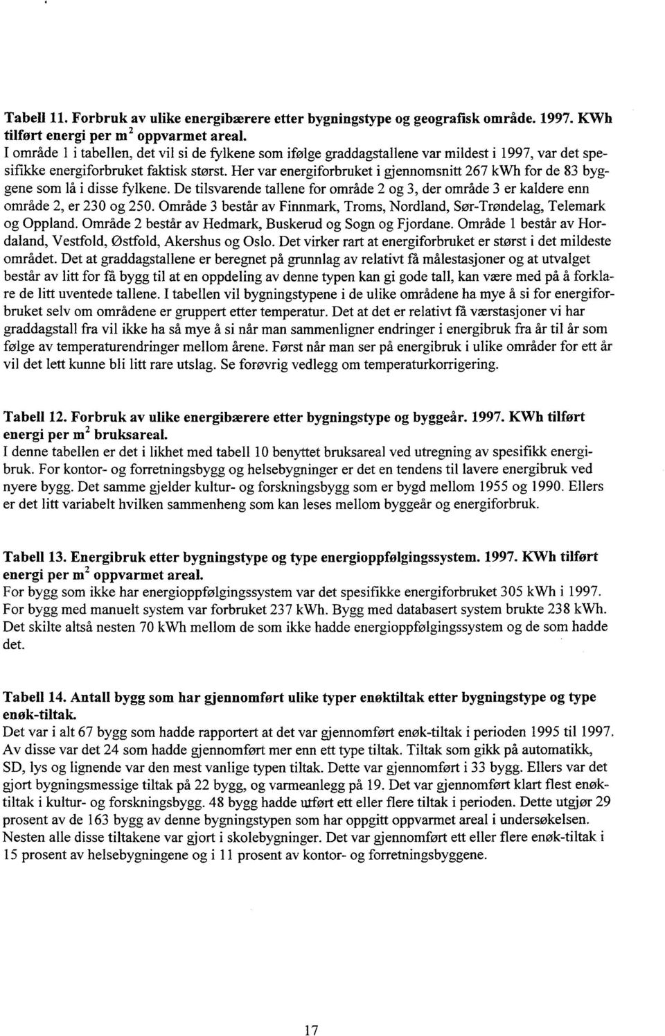 Her var energforbruket gjennomsntt 67 kwh for de 8 byggene som lå dsse fylkene. De tlsvarende tallene for område og, der område er kaldere enn område, er 0 og 50.