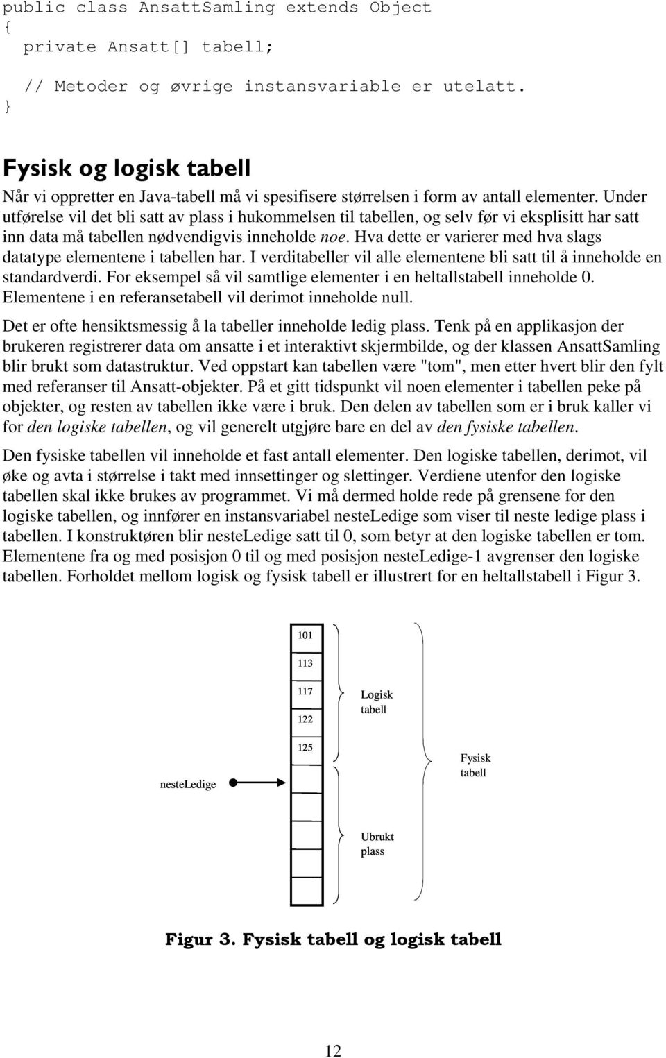 Under utførelse vil det bli satt av plass i hukommelsen til tabellen, og selv før vi eksplisitt har satt inn data må tabellen nødvendigvis inneholde noe.