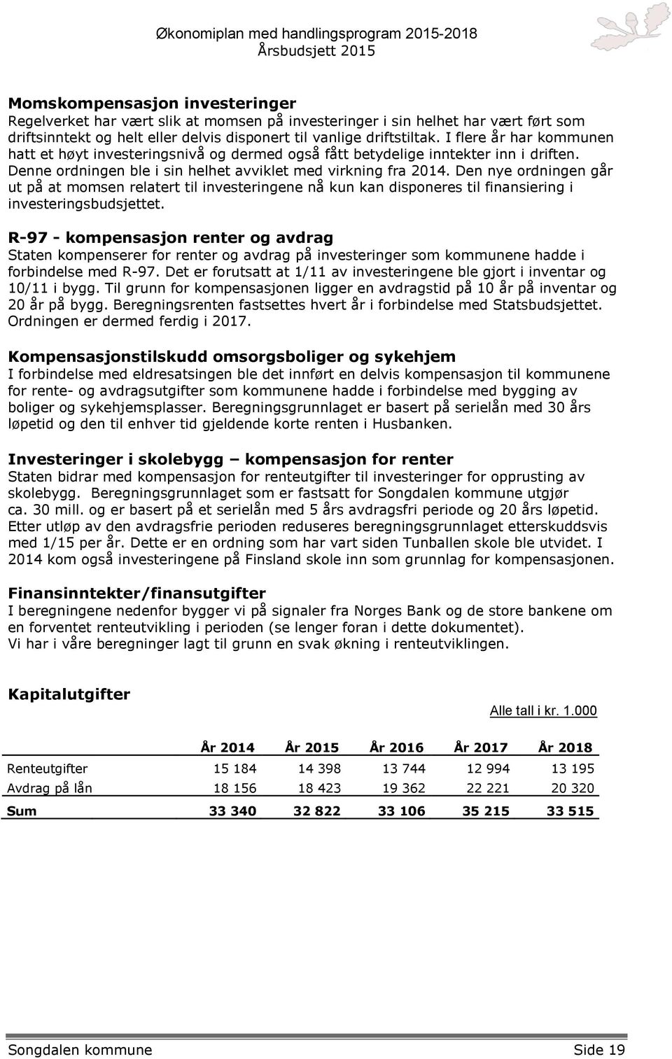 Den nye ordningen går ut på at momsen relatert til investeringene nå kun kan disponeres til finansiering i investeringsbudsjettet.