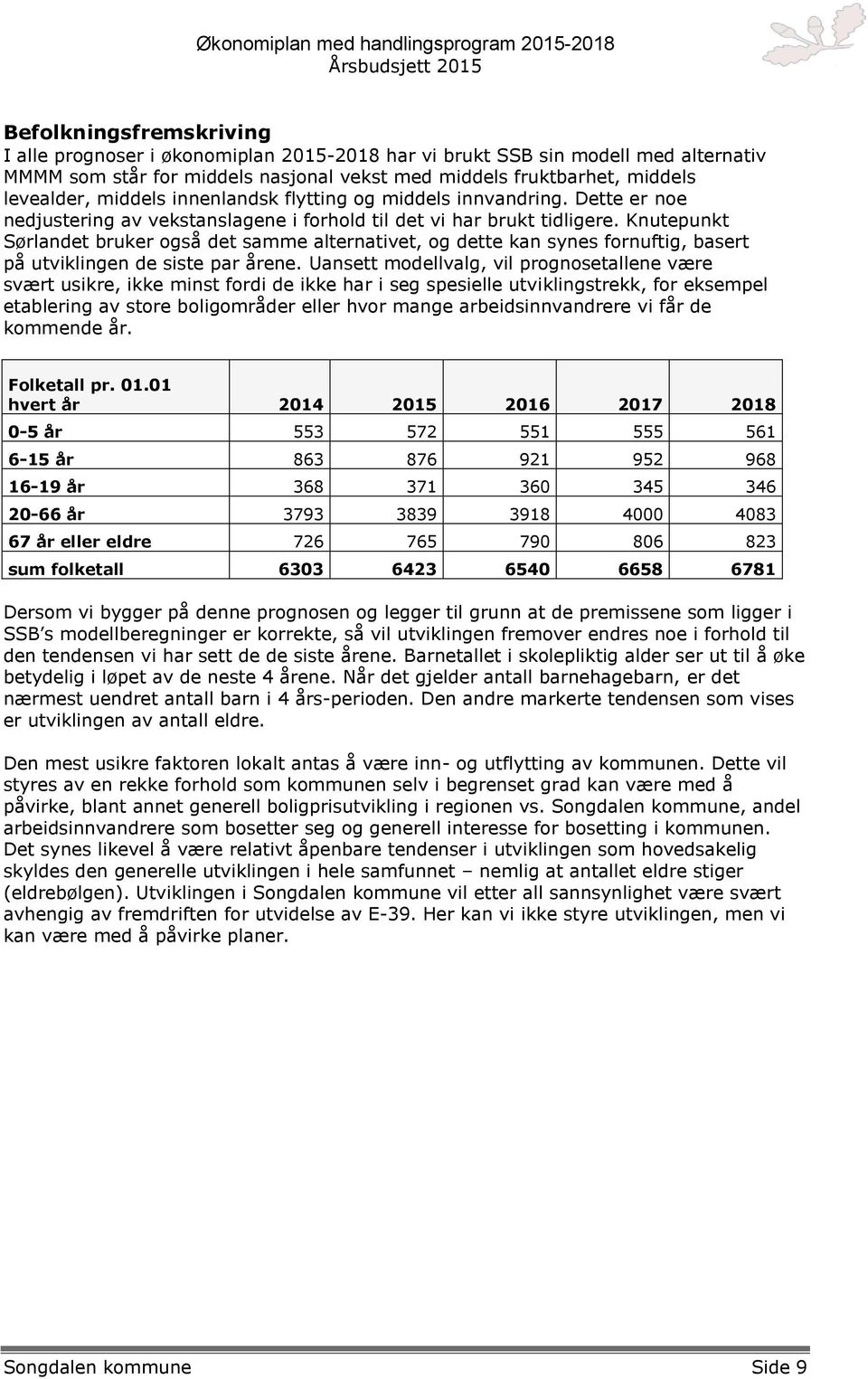 Knutepunkt Sørlandet bruker også det samme alternativet, og dette kan synes fornuftig, basert på utviklingen de siste par årene.