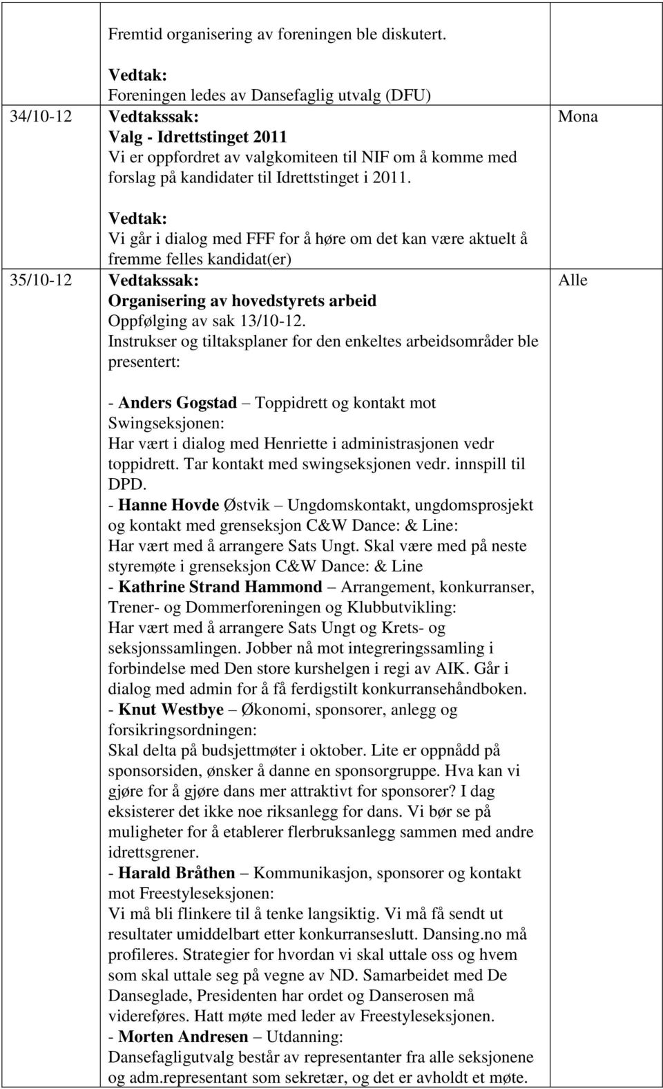 Vi går i dialog med FFF for å høre om det kan være aktuelt å fremme felles kandidat(er) 35/10-12 Vedtakssak: Organisering av hovedstyrets arbeid Oppfølging av sak 13/10-12.