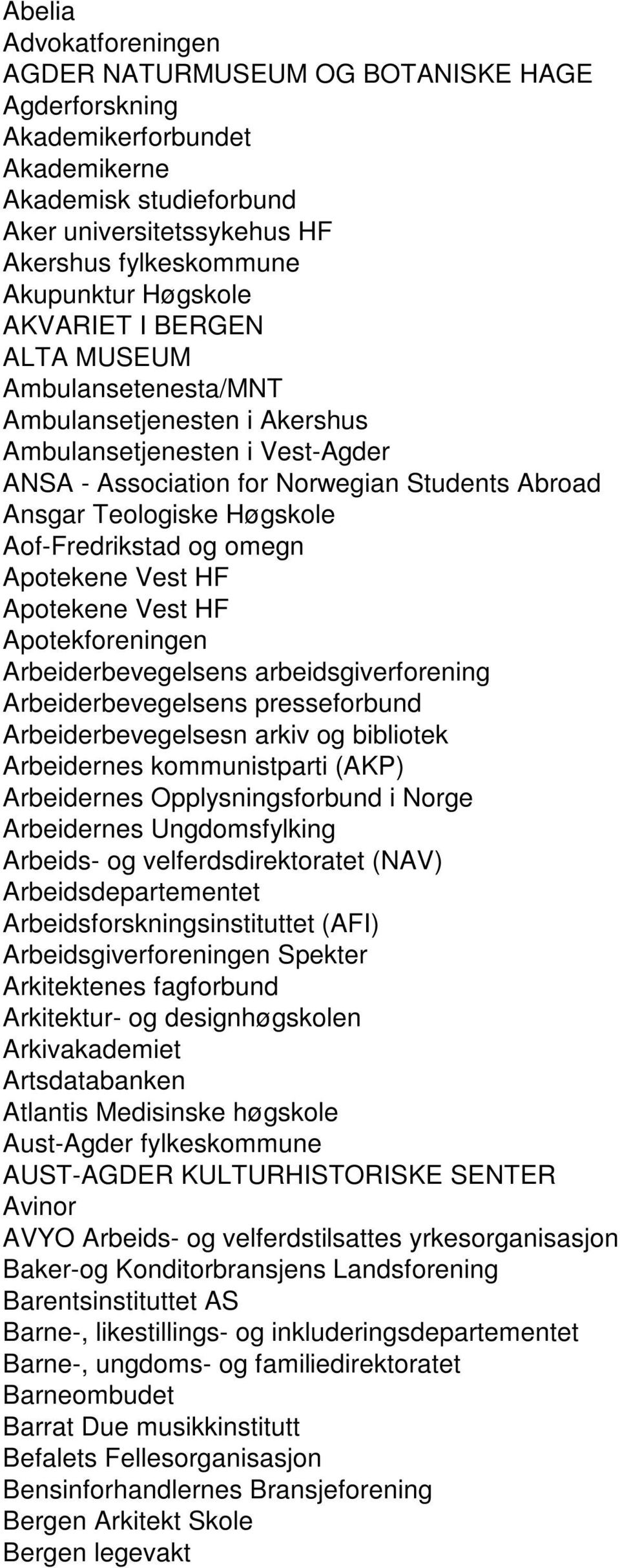 Aof-Fredrikstad og omegn Apotekene Vest HF Apotekene Vest HF Apotekforeningen Arbeiderbevegelsens arbeidsgiverforening Arbeiderbevegelsens presseforbund Arbeiderbevegelsesn arkiv og bibliotek