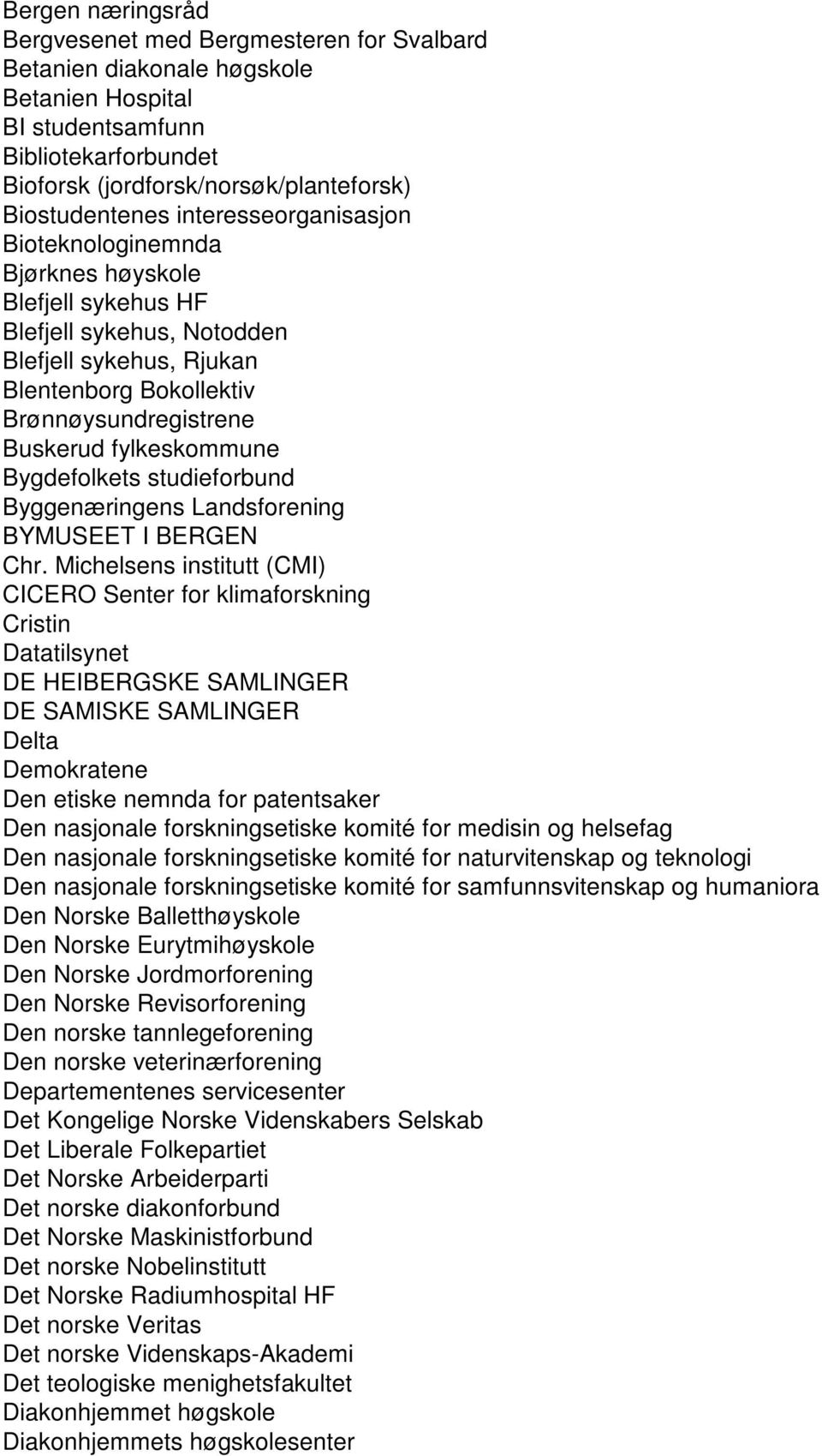 Bygdefolkets studieforbund Byggenæringens Landsforening BYMUSEET I BERGEN Chr.