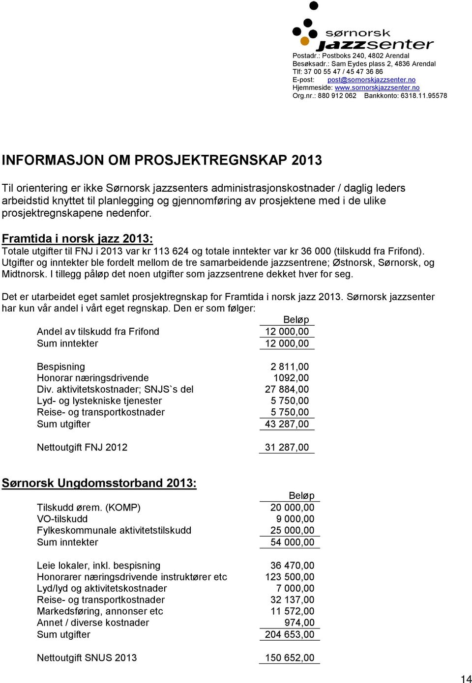 95578 INFORMASJON OM PROSJEKTREGNSKAP 2013 Til orientering er ikke Sørnorsk jazzsenters administrasjonskostnader / daglig leders arbeidstid knyttet til planlegging og gjennomføring av prosjektene med