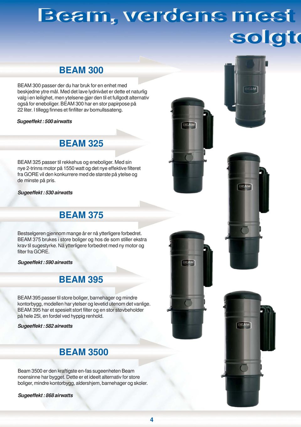 I tillegg finnes et finfilter av bomullssateng. Sugeeffekt : 500 airwatts BEAM 325 BEAM 325 passer til rekkehus og eneboliger.