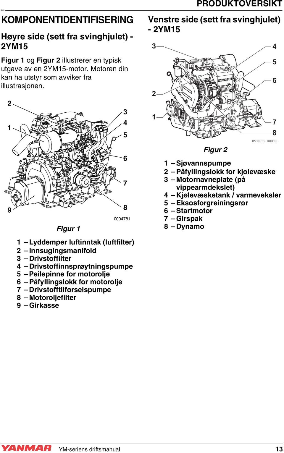 2 1 9 Figur 1 3 4 5 1 Lyddemper luftinntak (luftfilter) 2 Innsugingsmanifold 3 Drivstoffilter 4 Drivstoffinnsprøytningspumpe 5 Peilepinne for motorolje 6 Påfyllingslokk for motorolje 7