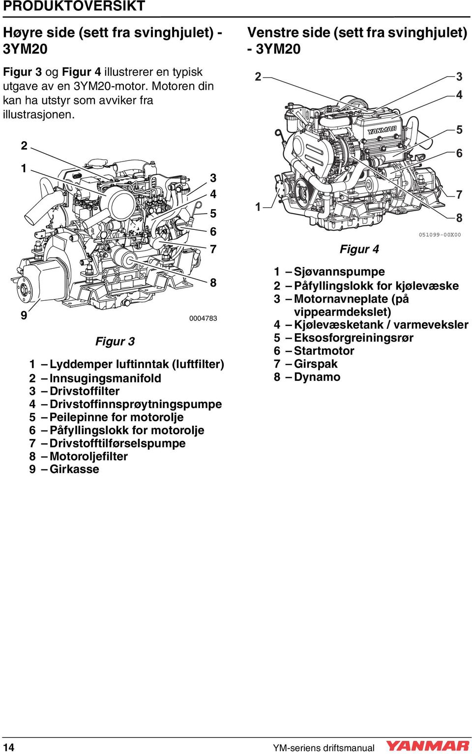 2 1 Figur 3 3 4 5 6 7 9 0004783 1 Lyddemper luftinntak (luftfilter) 2 Innsugingsmanifold 3 Drivstoffilter 4 Drivstoffinnsprøytningspumpe 5 Peilepinne for motorolje 6