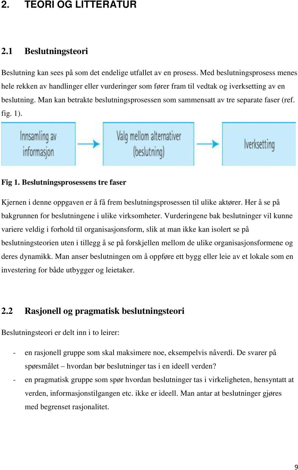 Man kan betrakte beslutningsprosessen som sammensatt av tre separate faser (ref. fig. 1). Fig 1.