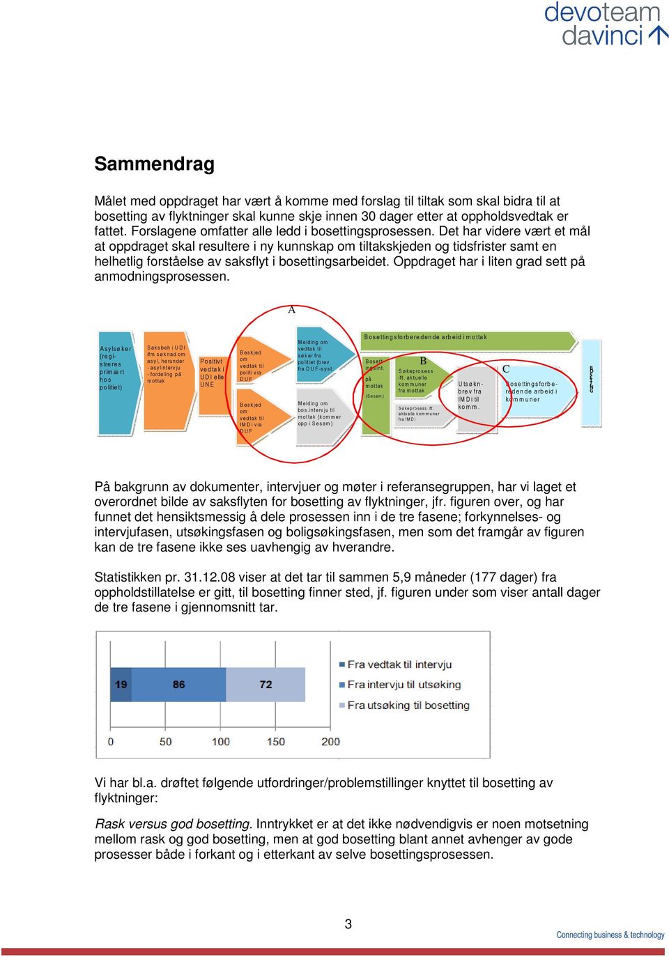 Det har videre vært et mål at oppdraget skal resultere i ny kunnskap om tiltakskjeden og tidsfrister samt en helhetlig forståelse av saksflyt i bosettingsarbeidet.