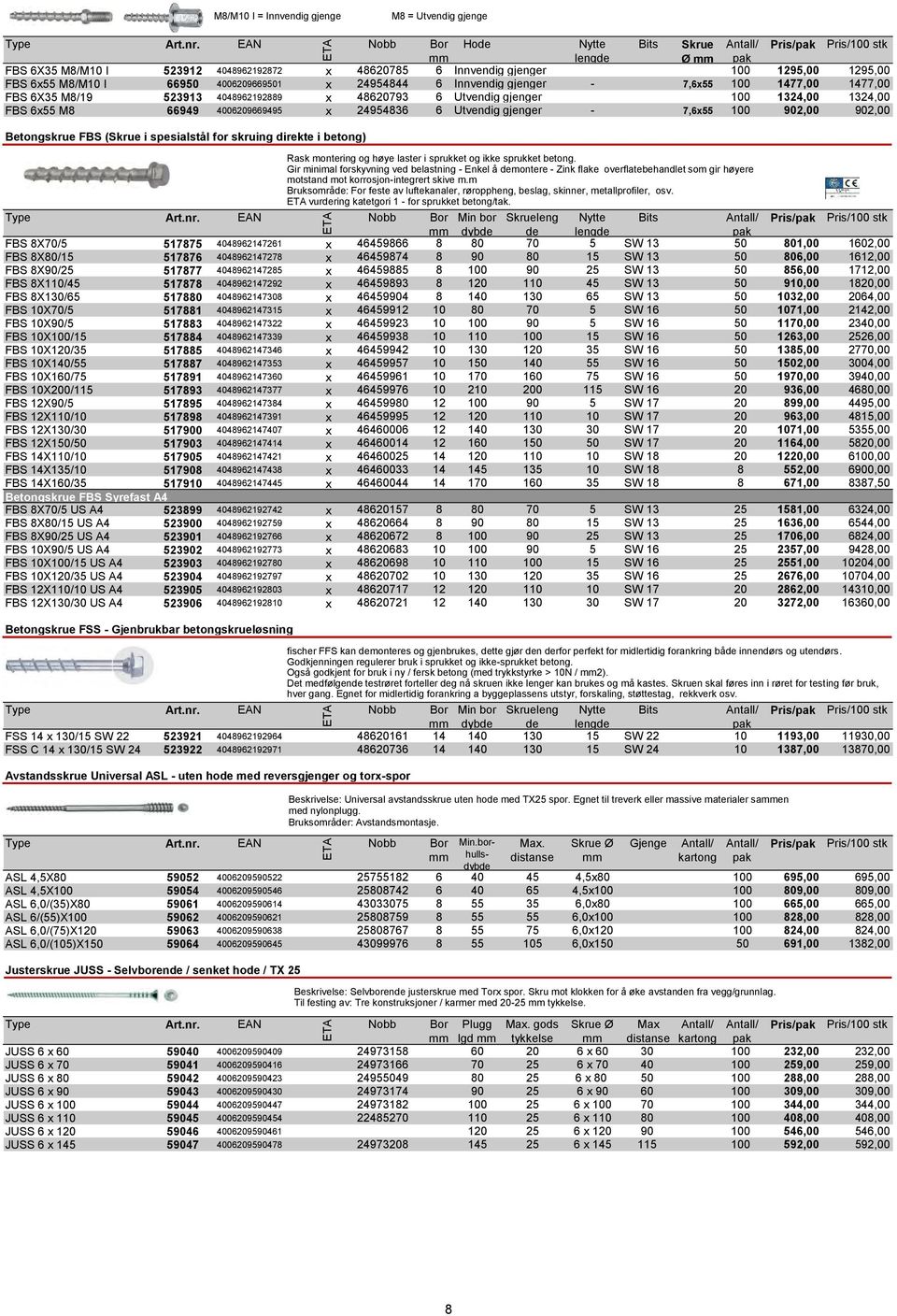 4006209669495 x 24954836 6 Utvendig gjenger - 7,6x55 100 902,00 902,00 Betongskrue FBS (Skrue i spesialstål for skruing direkte i betong) Rask montering og høye laster i sprukket og ikke sprukket