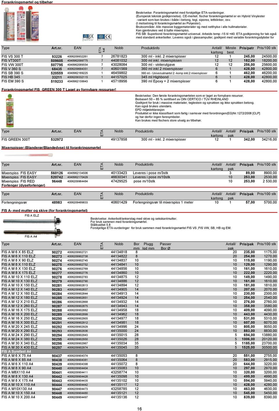 Bruksområde: Alle massive byggematerialer og med netthylse i alle hullmaterialer. Kan gjenbrukes ved å bytte mixerspiss. FIS SB: Superbond forankringsmørtel universal. Arbeids temp -15 til +40.