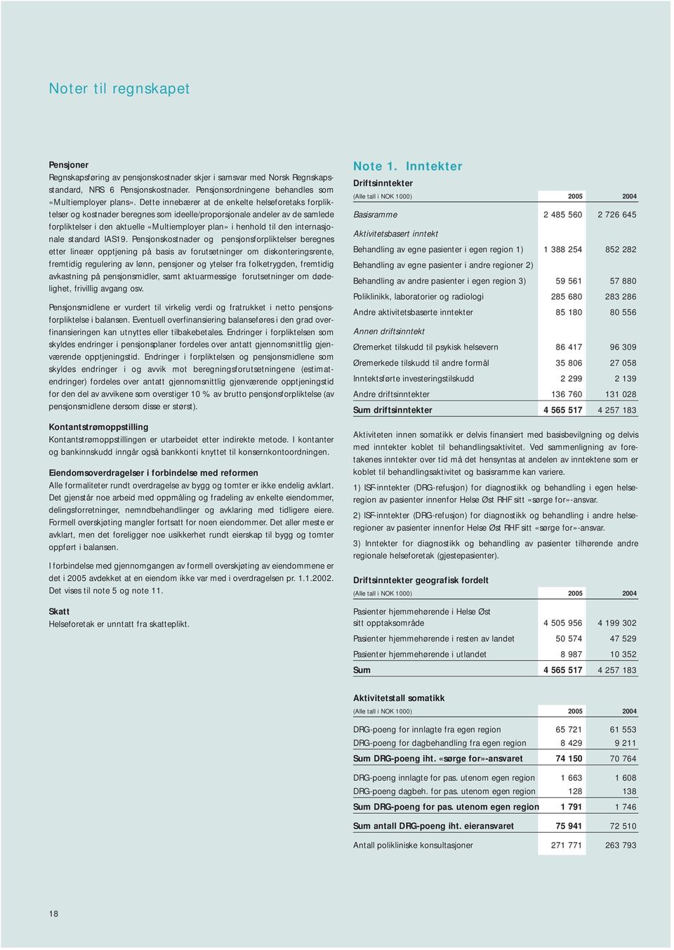 internasjonale standard IAS19.