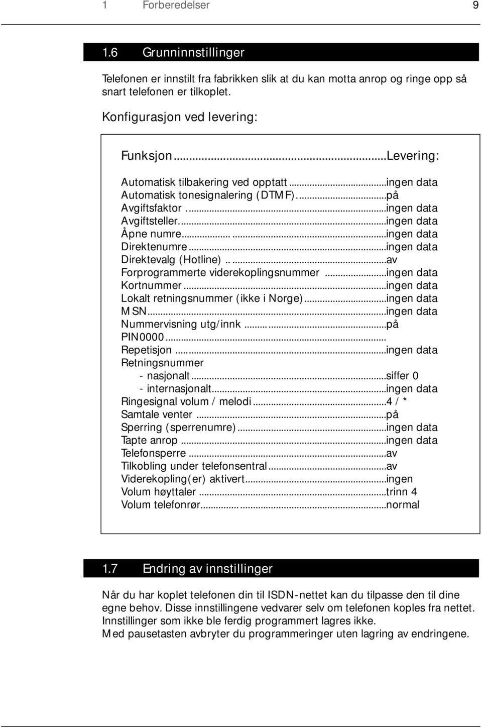 ..ingen data Direktevalg (Hotline).....av Forprogrammerte viderekoplingsnummer...ingen data Kortnummer...ingen data Lokalt retningsnummer (ikke i Norge)...ingen data MSN.