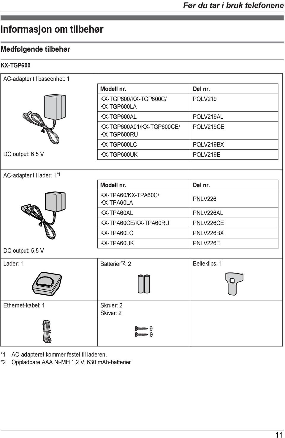 PQLV219 PQLV219AL PQLV219CE PQLV219BX PQLV219E AC-adapter til lader: 1 *1 DC output: 5,5 V Modell nr.