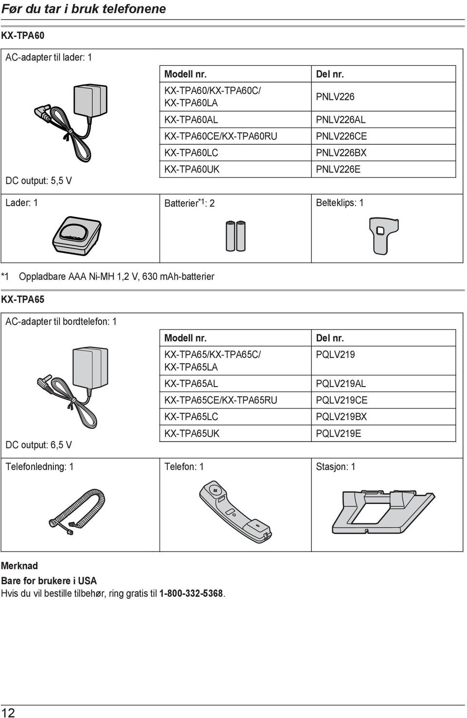 PNLV226 PNLV226AL PNLV226CE PNLV226BX PNLV226E Lader: 1 Batterier *1 : 2 Belteklips: 1 *1 Oppladbare AAA Ni-MH 1,2 V, 630 mah-batterier KX-TPA65 AC-adapter til