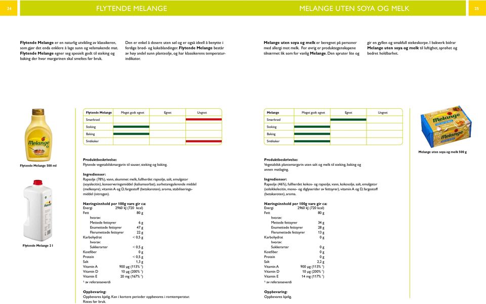 Flytende Melange består av høy andel sunn planteolje, og har klassikerens temperaturindikator. Melange uten soya og melk er beregnet på personer med allergi mot melk.