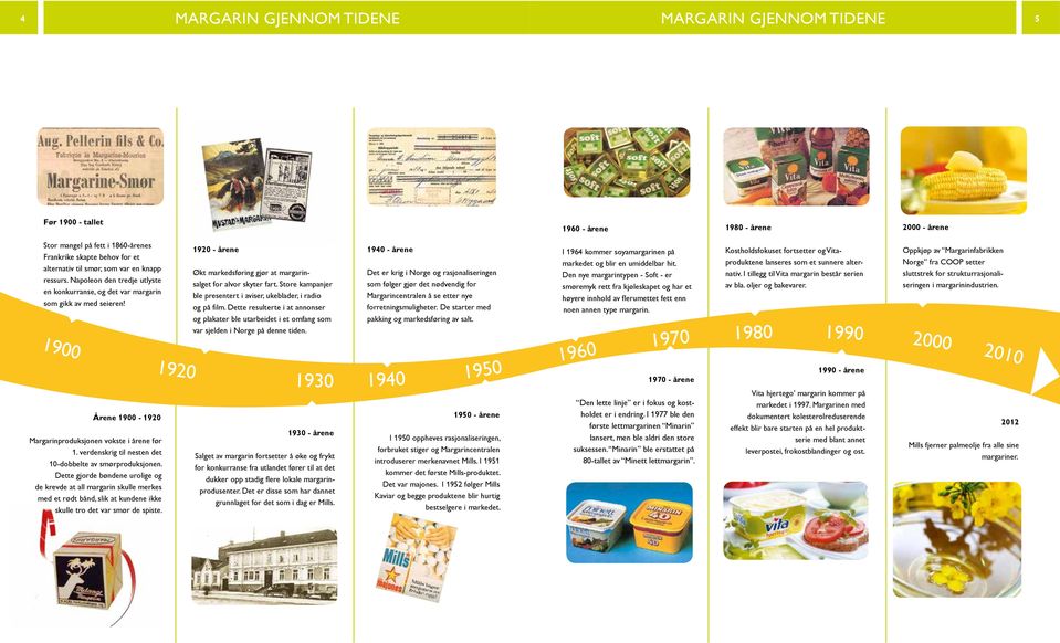 erstatningsvarer margarin gjennom tidene margarin heading gjennom tidene trengtes sårt, løsningen ble margarin. Dette ga støtet til en lysende bedriftshistorie for agrakonsernet i Norge.