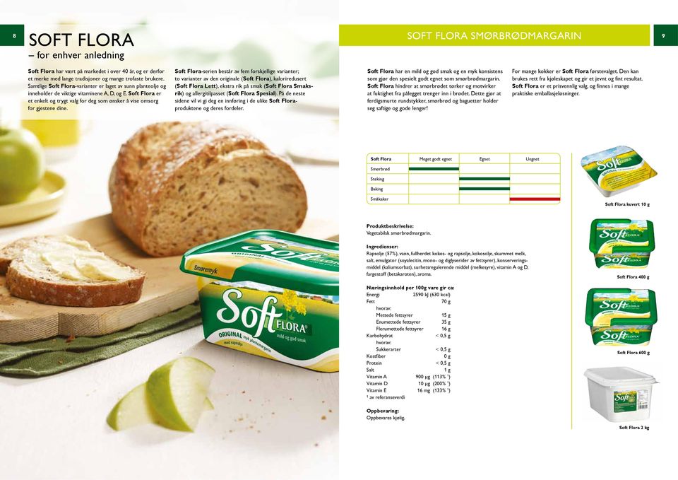 Soft Flora-serien består av fem forskjellige varianter; to varianter av den originale (Soft Flora), kaloriredusert (Soft Flora Lett), ekstra rik på smak (Soft Flora Smaksrik) og allergitilpasset