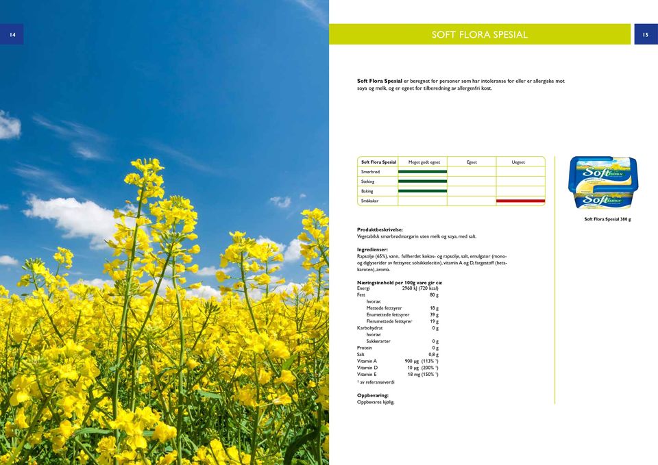 Rapsolje (65%), vann, fullherdet kokos- og rapsolje, salt, emulgator (monoog diglyserider av fettsyrer, solsikkelecitin), vitamin A og D, fargestoff (betakaroten),