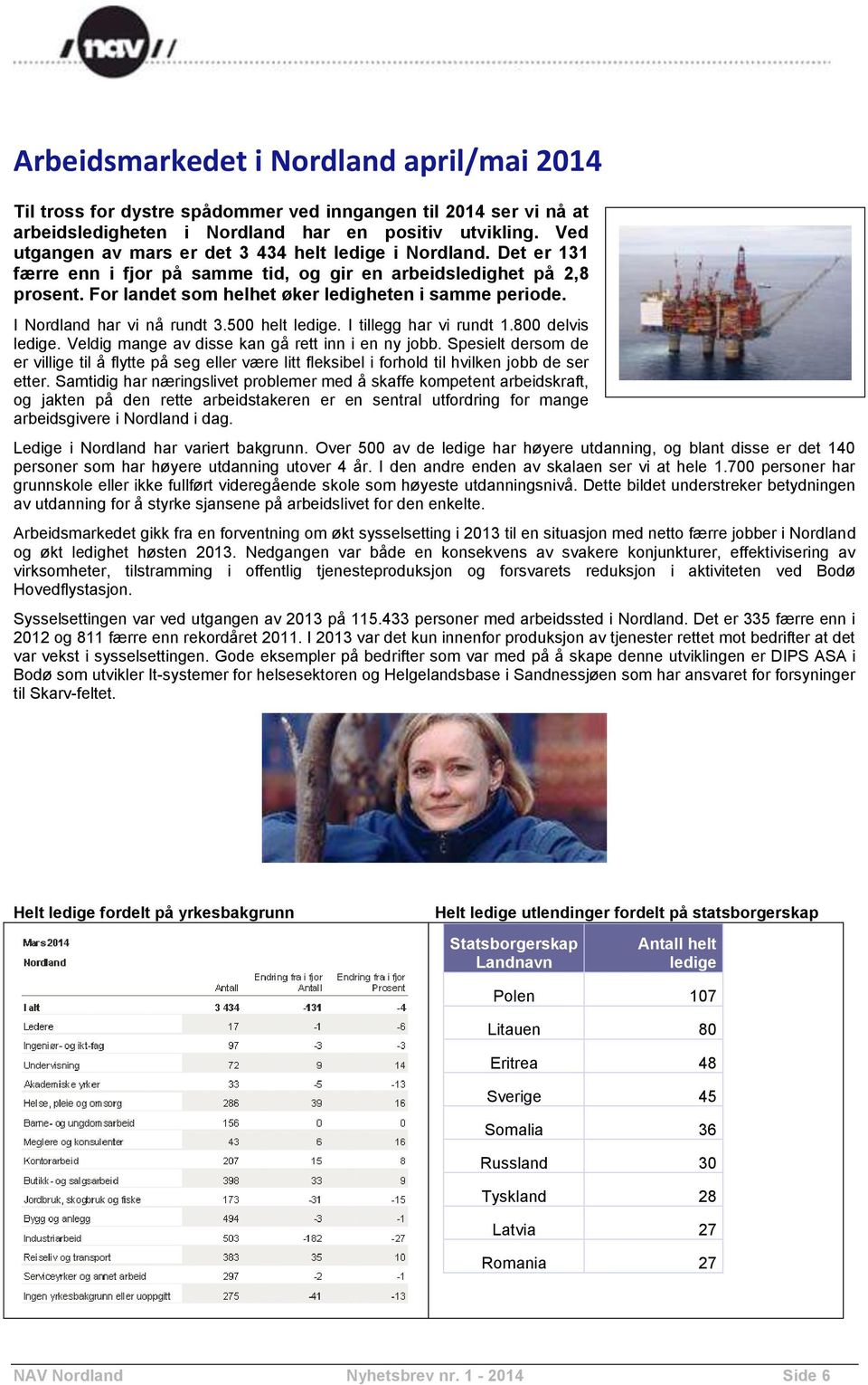 I Nordland har vi nå rundt 3.500 helt ledige. I tillegg har vi rundt 1.800 delvis ledige. Veldig mange av disse kan gå rett inn i en ny jobb.