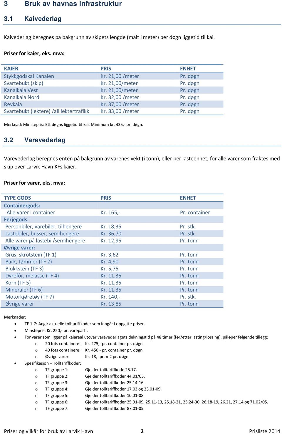 døgn Revkaia Kr. 37,00 /meter Pr. døgn Svartebukt (lektere) /all lektertrafikk Kr. 83,00 /meter Pr. døgn Merknad: Minstepris: Ett døgns liggetid til kai. Minimum kr. 435, pr. døgn. 3.2 Varevederlag Varevederlag beregnes enten på bakgrunn av varenes vekt (i tonn), eller per lasteenhet, for alle varer som fraktes med skip over Larvik Havn KFs kaier.