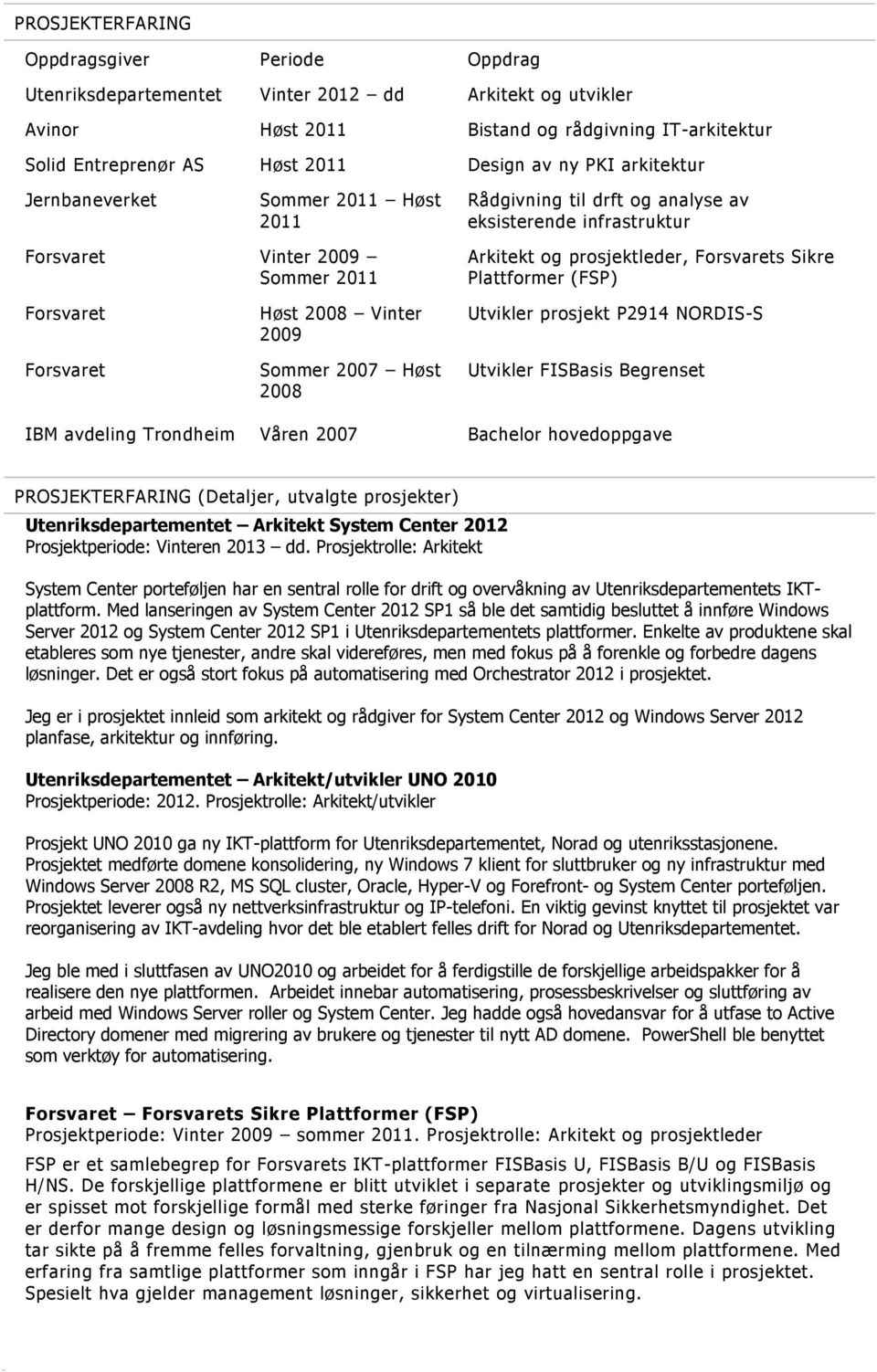 Plattformer (FSP) Forsvaret Forsvaret Høst Vinter 2009 Sommer 2007 Høst Utvikler prosjekt P2914 NORDIS-S Utvikler FISBasis Begrenset IBM avdeling Trondheim Våren 2007 Bachelor hovedoppgave