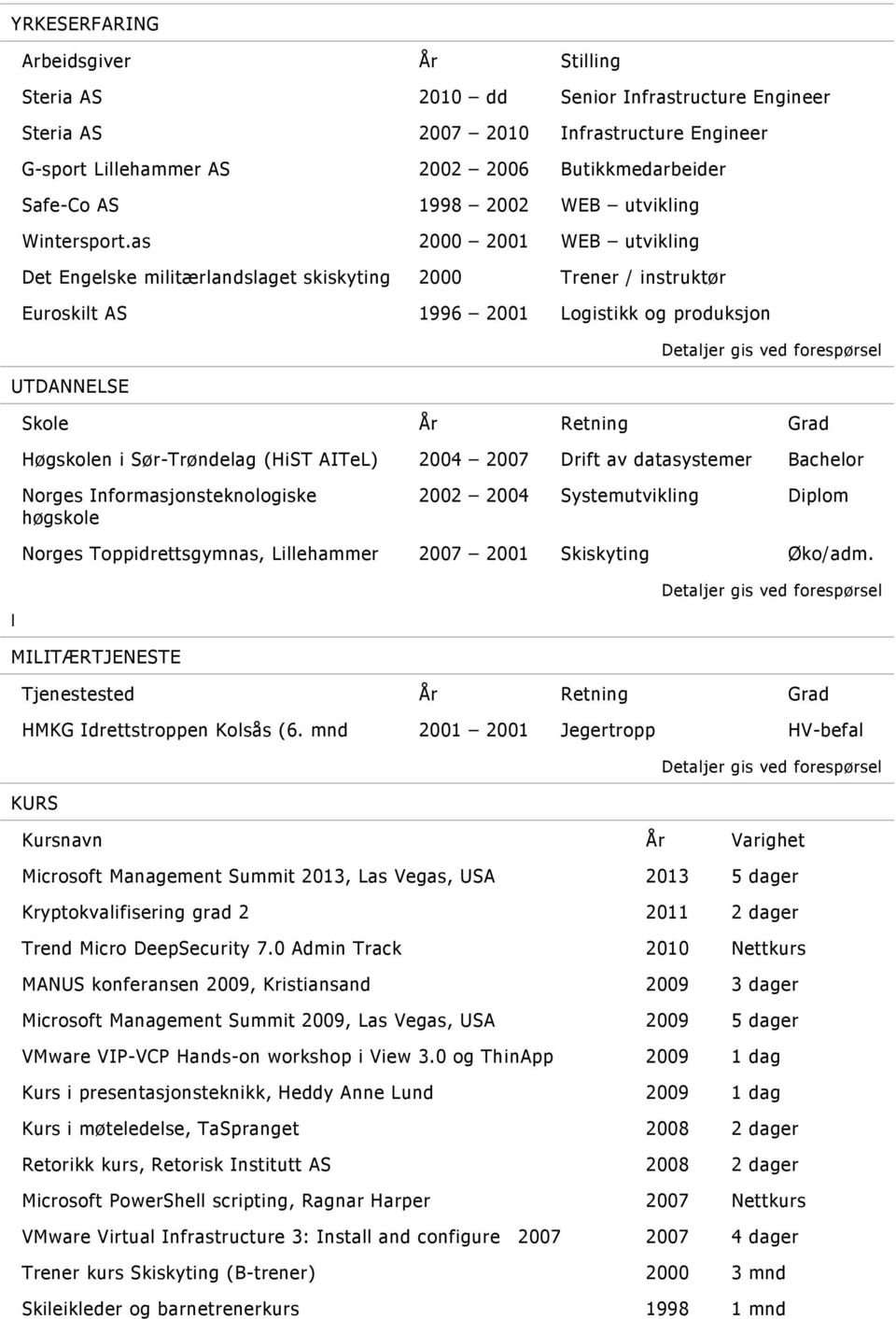 as 2000 2001 WEB utvikling Det Engelske militærlandslaget skiskyting 2000 Trener / instruktør Euroskilt AS 1996 2001 Logistikk og produksjon Detaljer gis ved forespørsel UTDANNELSE Skole År Retning