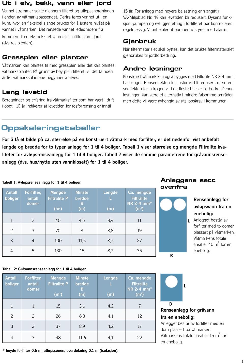 Det rensede vannet ledes videre fra kummen til en elv, bekk, et vann eller infiltrasjon i jord (dvs resipienten).