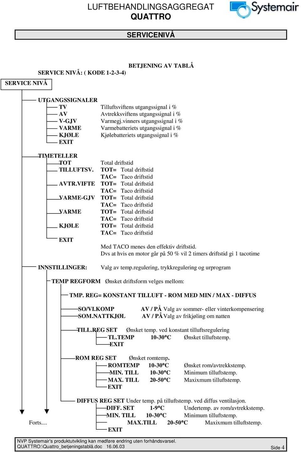 VIFTE TOT= Total driftstid TAC= Taco driftstid VARME-GJV TOT= Total driftstid TAC= Taco driftstid VARME KJØLE TOT= Total driftstid TAC= Taco driftstid TOT= Total driftstid TAC= Taco driftstid Med