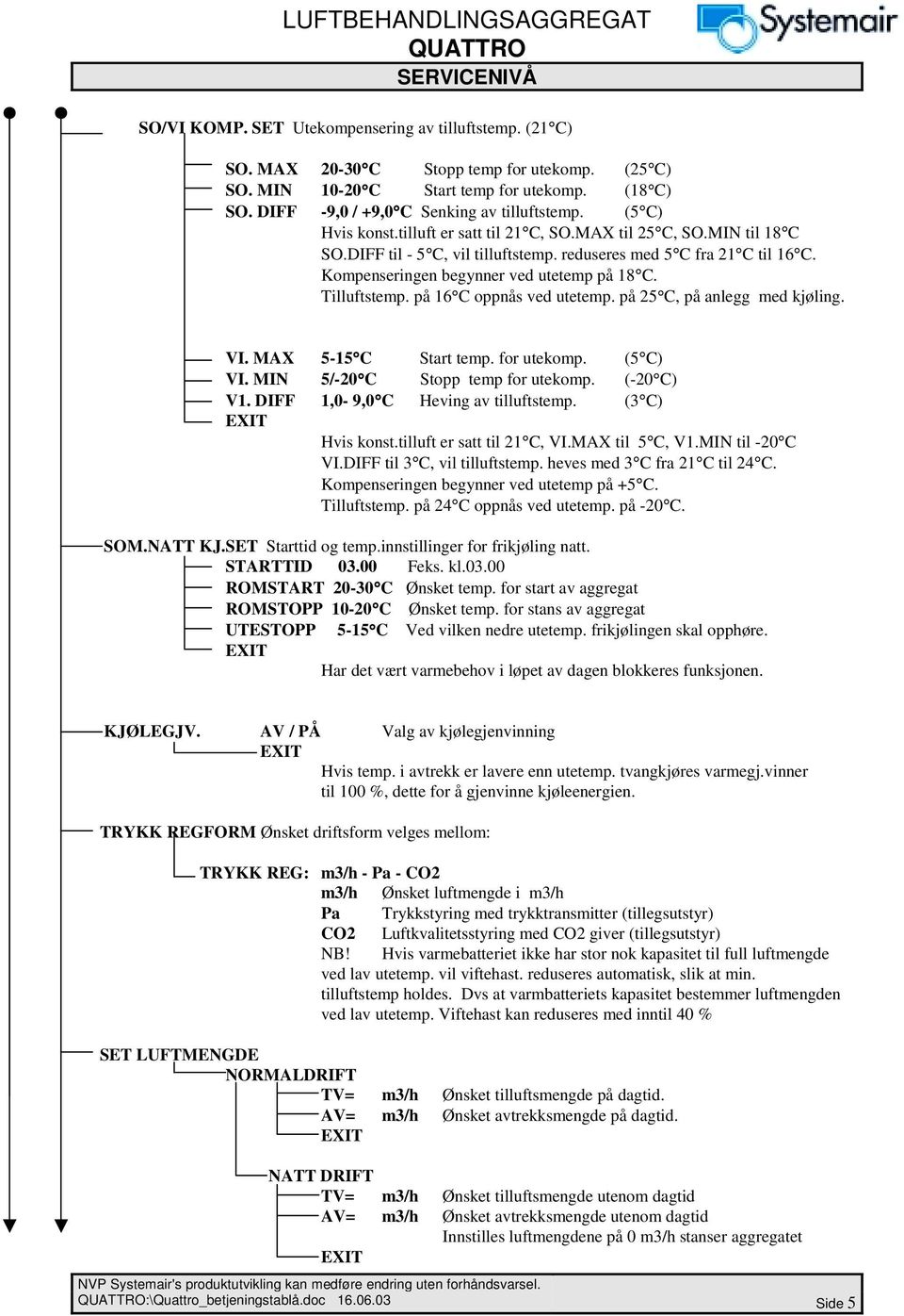 Kompenseringen begynner ved utetemp på 18 C. Tilluftstemp. på 16 C oppnås ved utetemp. på 25 C, på anlegg med kjøling. VI. MAX 5-15 C Start temp. for utekomp. (5 C) VI.