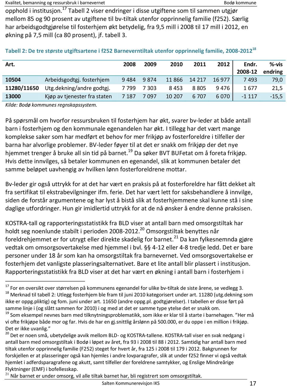 Tabell 2: De tre største utgiftsartene i f252 Barneverntiltak utenfor opprinnelig familie, 2008-2012 18 Art. 2008 2009 2010 2011 2012 Endr. 2008-12 %-vis endring 10504 Arbeidsgodtgj.