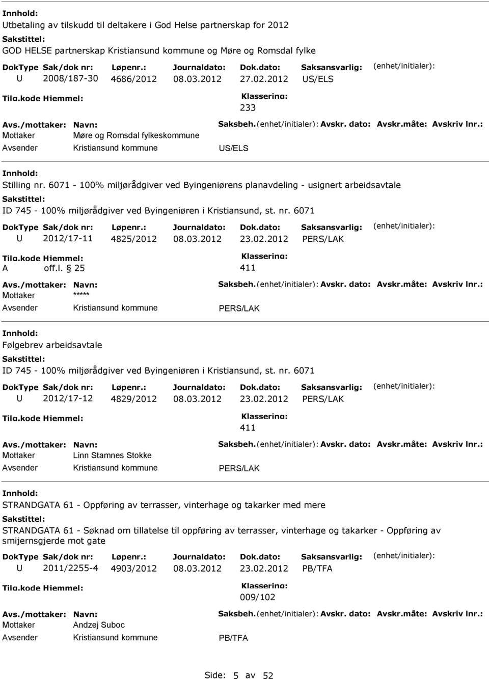 6071-100% miljørådgiver ved Byingeniørens planavdeling - usignert arbeidsavtale D 745-100% miljørådgiver ved Byingeniøren i Kristiansund, st. nr. 6071 2012/17-11 4825/2012 23.02.2012 A off.l. 25 411 Avs.