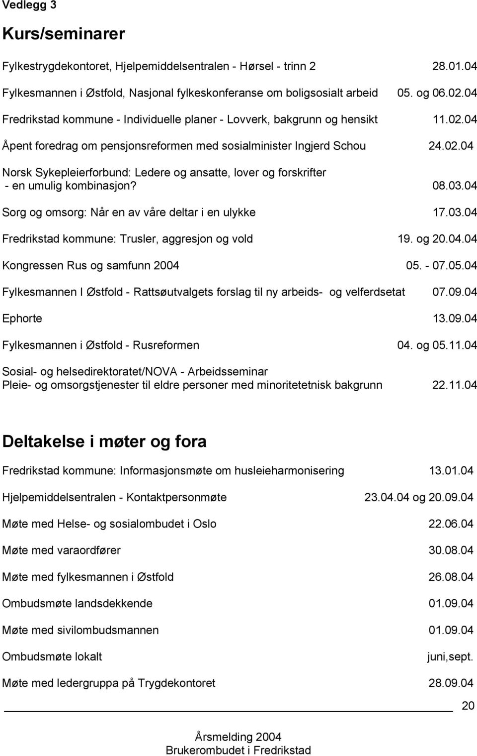 08.03.04 Sorg og omsorg: Når en av våre deltar i en ulykke 17.03.04 Fredrikstad kommune: Trusler, aggresjon og vold 19. og 20.04.04 Kongressen Rus og samfunn 2004 05.