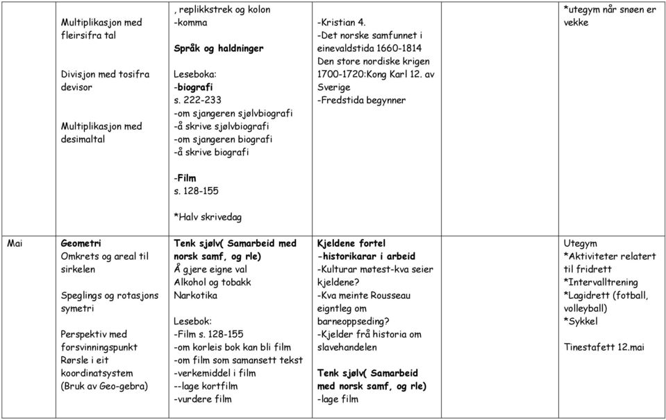 -Det norske samfunnet i einevaldstida 1660-1814 Den store nordiske krigen 1700-1720:Kong Karl 12. av Sverige -Fredstida begynner *utegym når snøen er vekke -Film s.