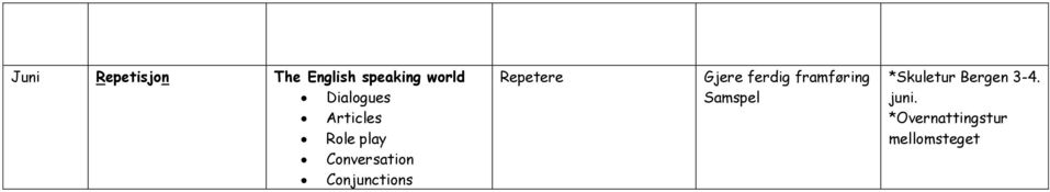 Conjunctions Repetere Gjere ferdig framføring