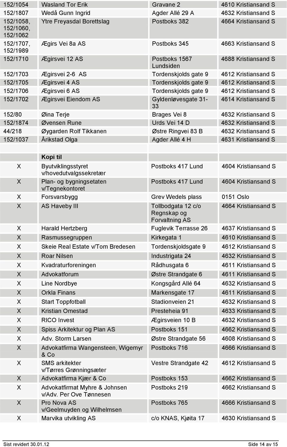 9 4612 Kristiansand S 152706 Ægirsvei 6 AS Tordenskjolds gate 9 4612 Kristiansand S 152702 Ægirsvei Eiendom AS Gyldenløvesgate 31-4614 Kristiansand S 33 152/80 Øina Terje Brages Vei 8 152874 Øvensen
