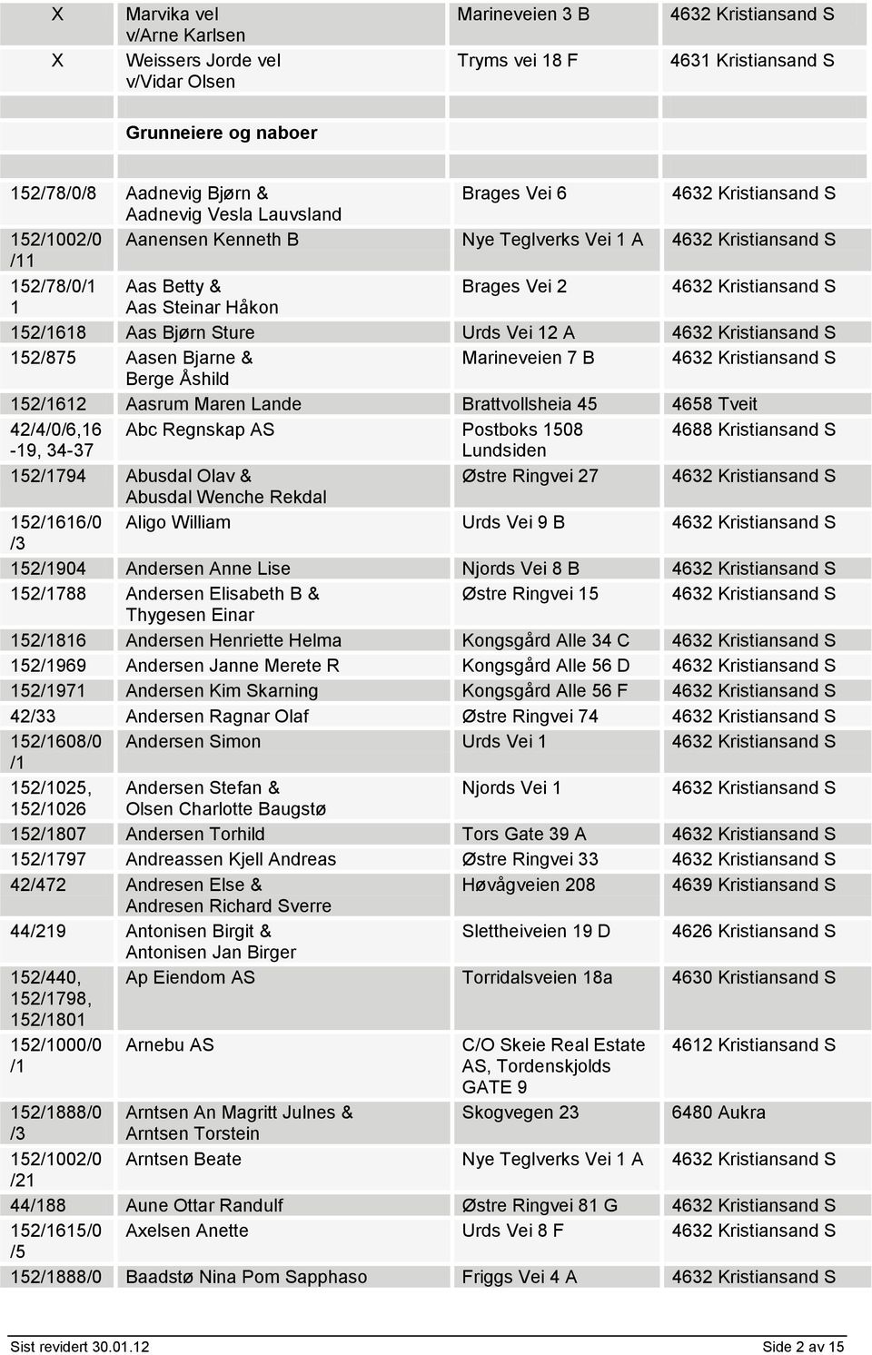 Åshild 152612 Aasrum Maren Lande Brattvollsheia 45 4658 Tveit 42/4/0/6,16 Abc Regnskap AS Postboks 1508 4688 Kristiansand S -19, 34-37 152794 Abusdal Olav & Østre Ringvei 27 Abusdal Wenche Rekdal