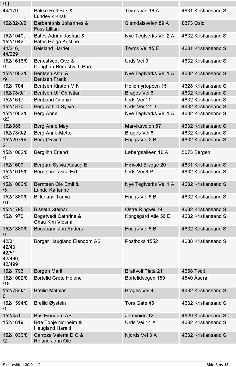 A /9 Bentsen Frank 152704 Bentsen Kirsten M N Hellemyrtoppen 15 4628 Kristiansand S 152/78/0 Bentsen Ulf Christian Brages Vei 6 152617 Bentzrud Connie Urds Vei 11 152870 Berg Alfhild Sylvia Urds Vei