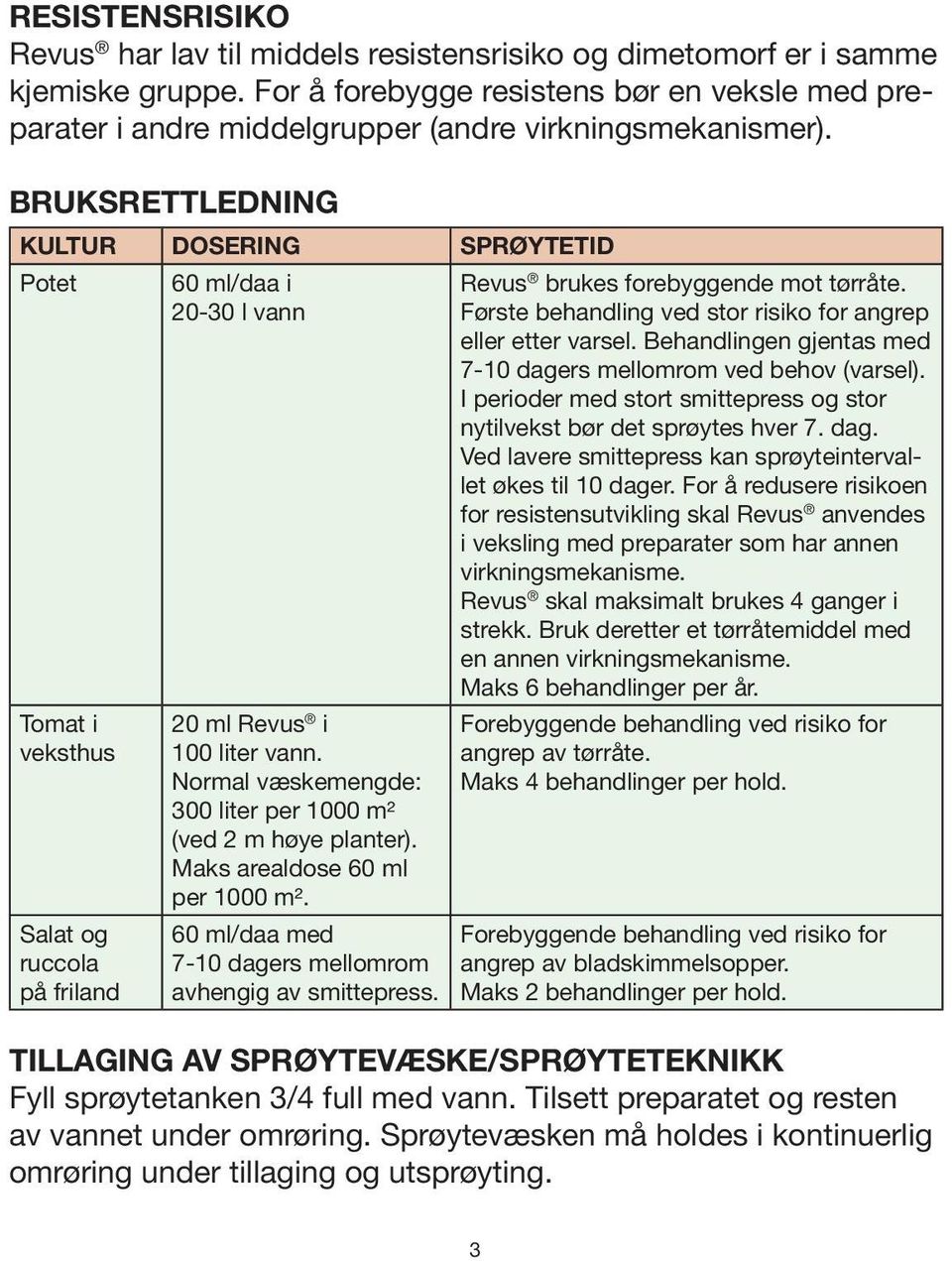 BRUKSRETTLEDNING KULTUR DOSERING SPRØYTETID Potet Tomat i veksthus Salat og ruccola på friland 60 ml/daa i 20-30 l vann 20 ml Revus i 100 liter vann.