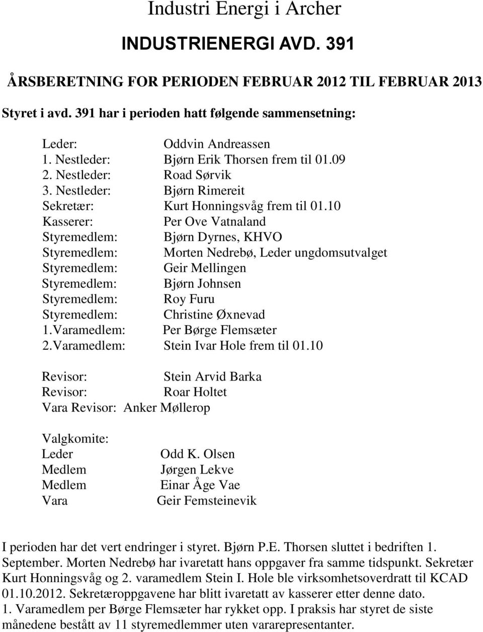 10 Kasserer: Per Ove Vatnaland Styremedlem: Bjørn Dyrnes, KHVO Styremedlem: Morten Nedrebø, Leder ungdomsutvalget Styremedlem: Geir Mellingen Styremedlem: Bjørn Johnsen Styremedlem: Roy Furu