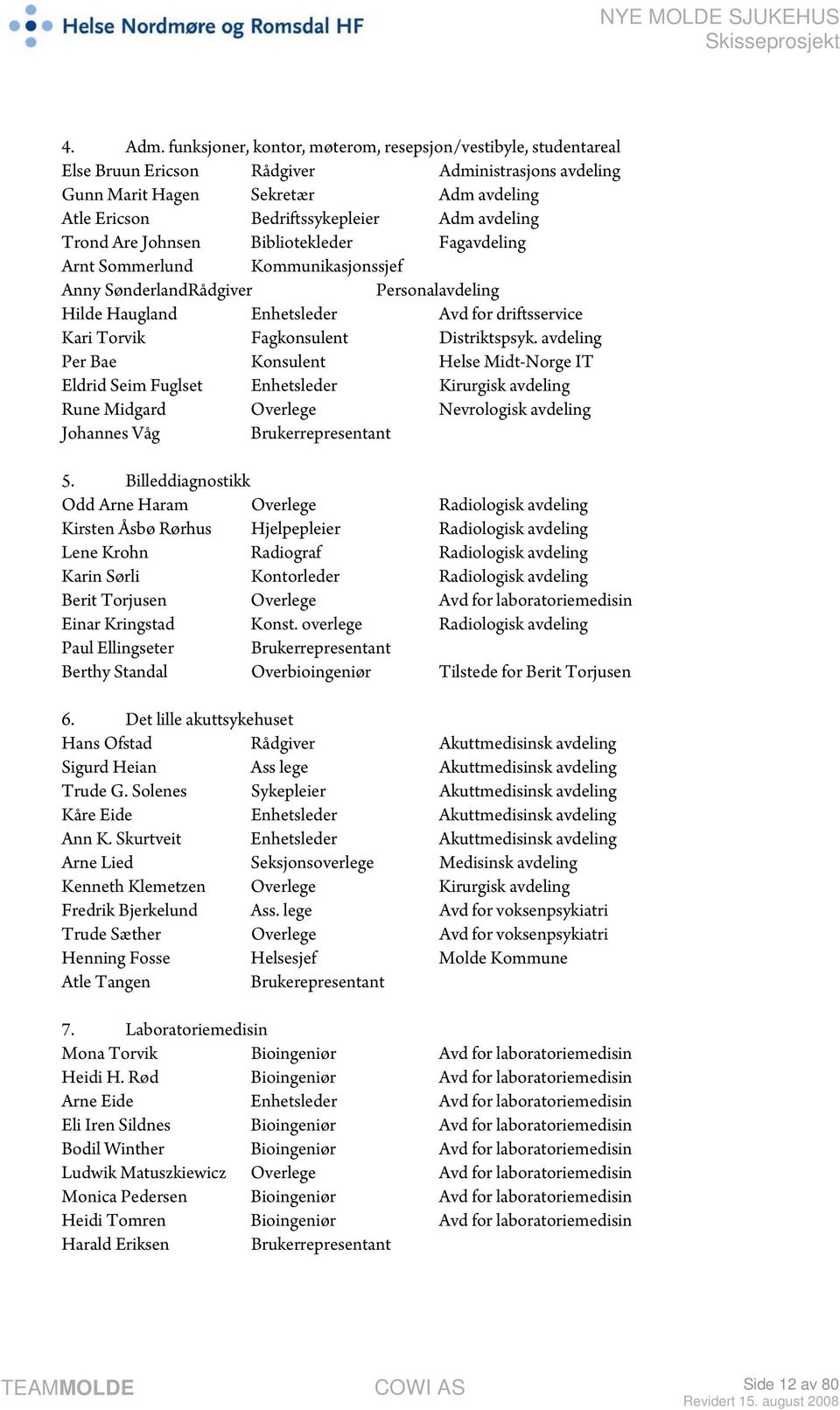 Trond Are Johnsen Bibliotekleder Fagavdeling Arnt Sommerlund Kommunikasjonssjef Anny Sønderland Rådgiver Personalavdeling Hilde Haugland Enhetsleder Avd for driftsservice Kari Torvik Fagkonsulent