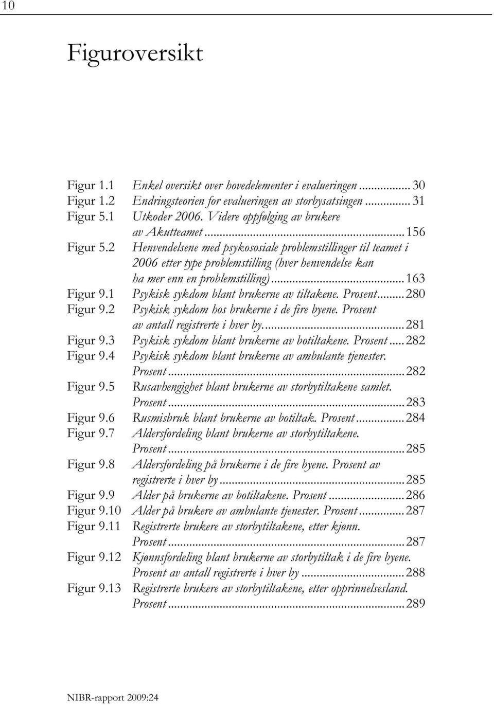 2 Henvendelsene med psykososiale problemstillinger til teamet i 2006 etter type problemstilling (hver henvendelse kan ha mer enn en problemstilling)... 163 Figur 9.