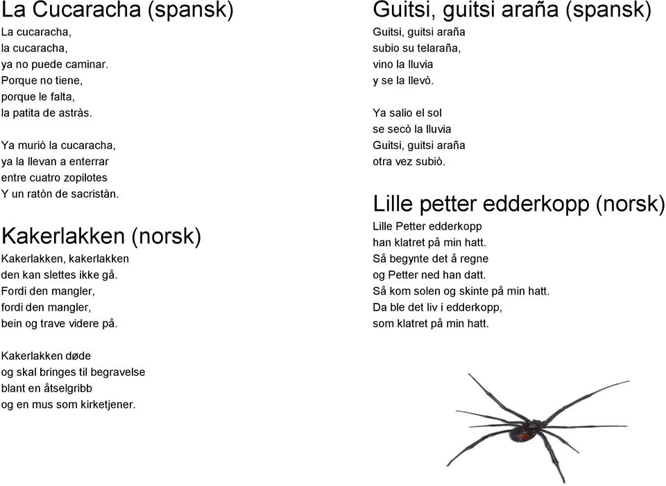 Fordi den mangler, fordi den mangler, bein og trave videre på. Guitsi, guitsi araña (spansk) Guitsi, guitsi araña subio su telaraña, vino la lluvia y se la llevò.