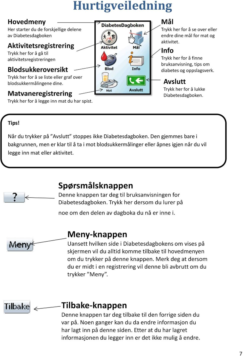 Diabetesdagboken.