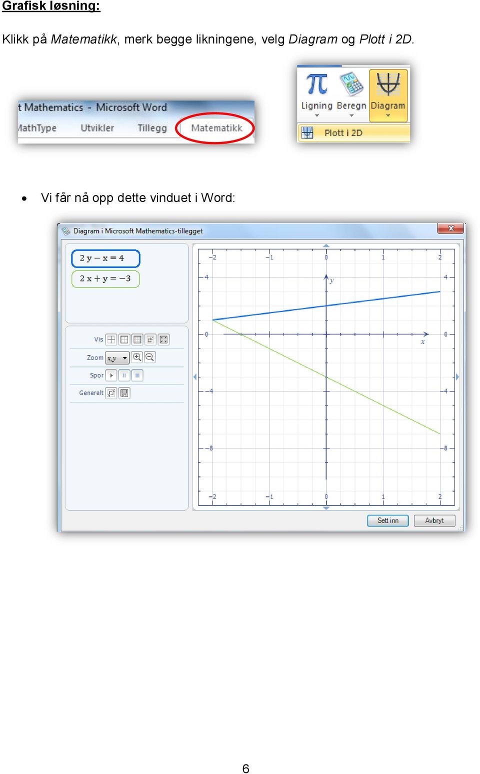 likningene, velg Diagram og