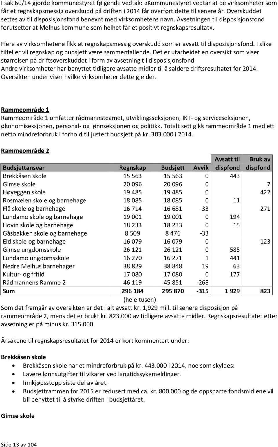 Flere av virksomhetene fikk et regnskapsmessig overskudd som er avsatt til disposisjonsfond. I slike tilfeller vil regnskap og budsjett være sammenfallende.