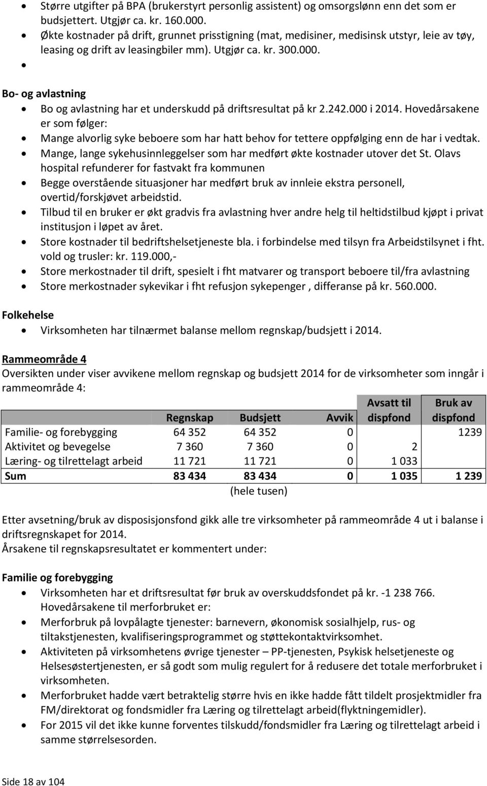 Bo- og avlastning Bo og avlastning har et underskudd på driftsresultat på kr 2.242.000 i 2014.