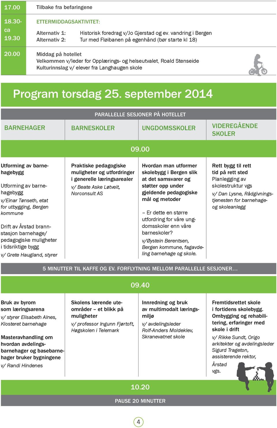 Langhaugen skole Program torsdag 25. september 2014 BARNEHAGER PARALLELLE SESJONER PÅ HOTELLET BARNESKOLER UNGDOMSSKOLER 09.