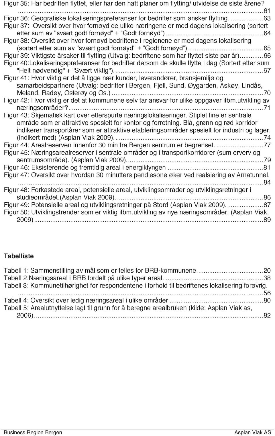 .. 64 Figur 38: Oversikt over hvor fornøyd bedriftene i regionene er med dagens lokalisering (sortert etter sum av "svært godt fornøyd" + Godt fornøyd ).