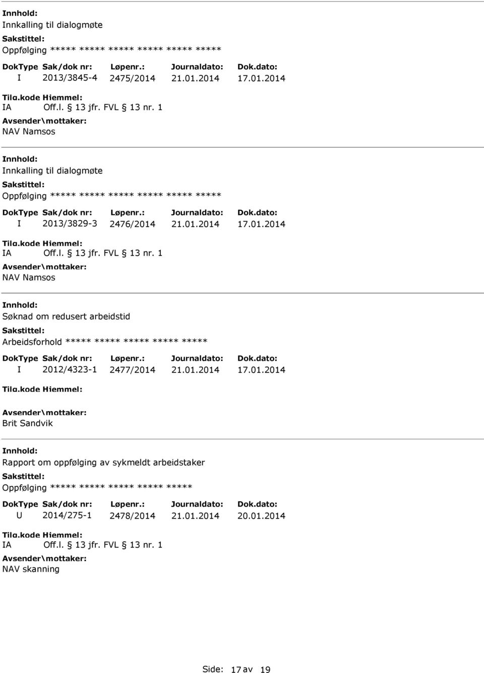 1 NAV Namsos Søknad om redusert arbeidstid Arbeidsforhold 2012/4323-1 2477/2014 Brit Sandvik Rapport om